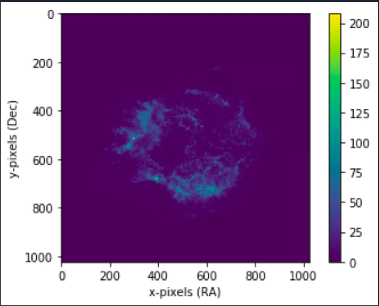 The same Crab Nebula field stacked at 50 bins. The filaments are brighter and better separated from the background than at 4 bins.